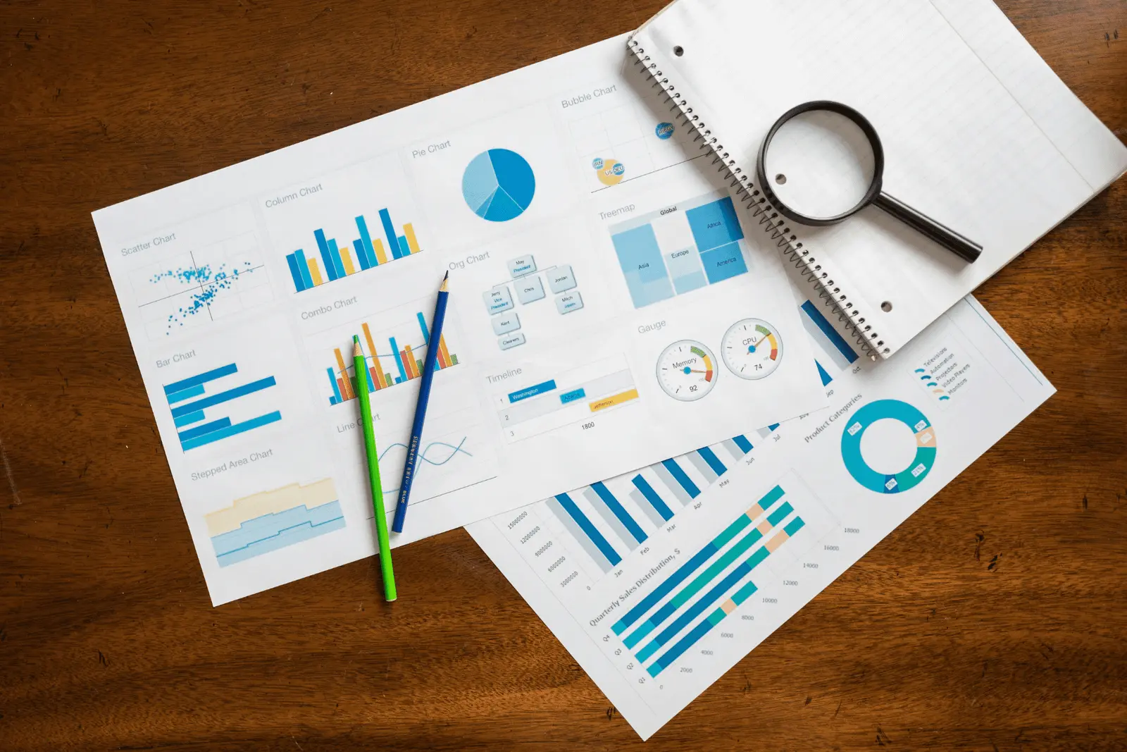 Büyüteçli basılı iş grafikleri – lojistik insights
